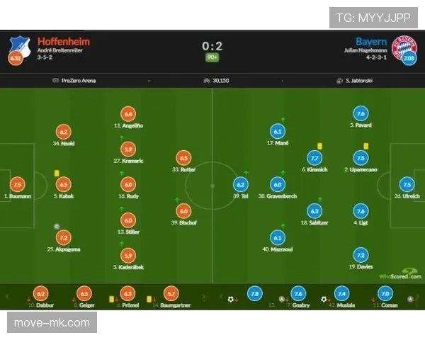 穆西亚拉数据价值：统计表现与实际作用如何体现