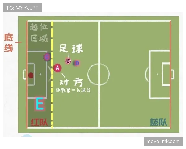 界外球怎么判？规则拆解：手部动作、双脚位置和掷球标准全解析