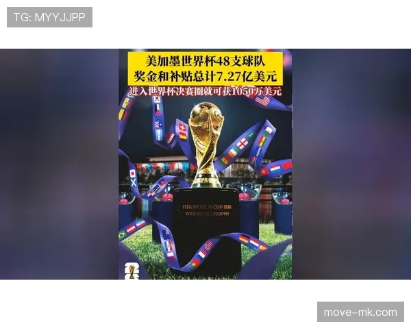 苏格兰冲击2026美加墨世界杯：能否时隔多年重返决赛圈